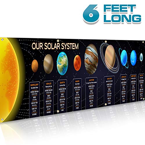 Solar System Planetarium Model LED Sun 3D Astronomical Science Learning Toys Children Planets and Earth Models Kids Educational Toy for Kids 