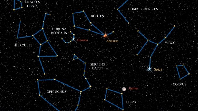 Corona Borealis constellation