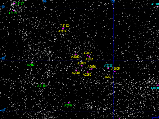 Corona Borealis Supercluster