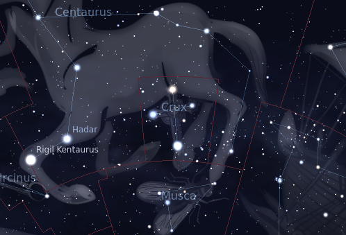 Crux Constellation