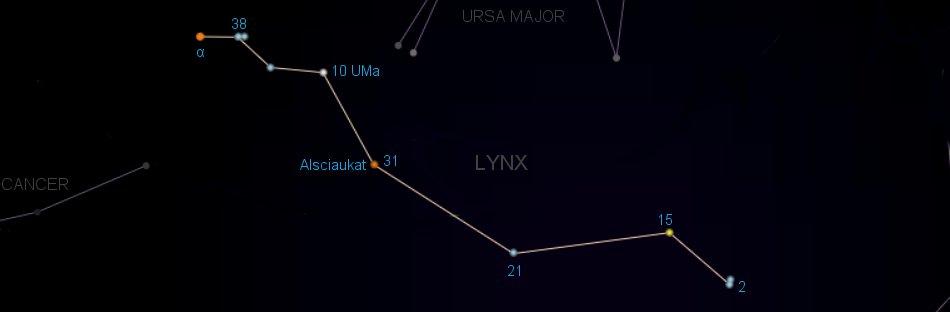 constellation of lynx