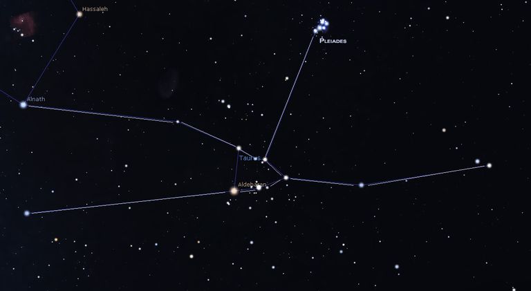 Constellation Of Taurus 