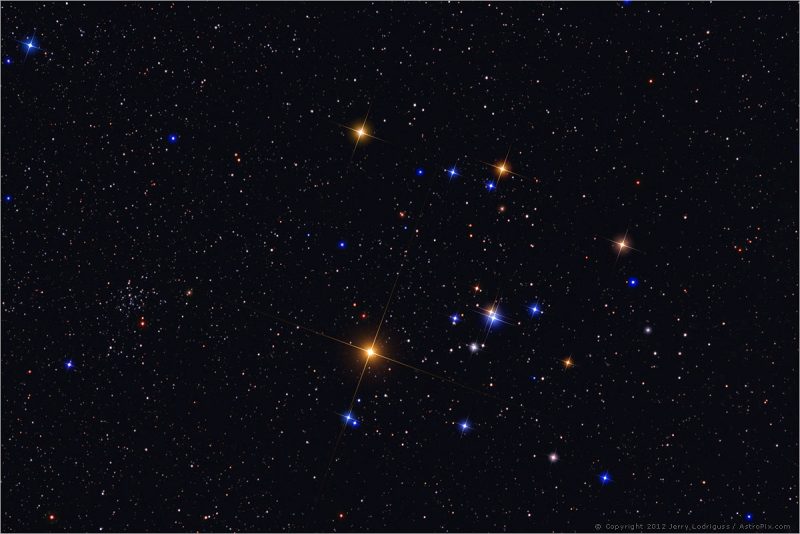 The Hyades Cluster