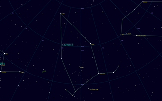 constellation of cephus