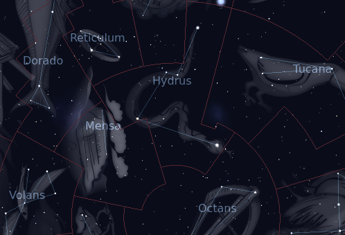 Constellation Of Hydrus