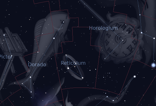 Constellation Of Reticulum