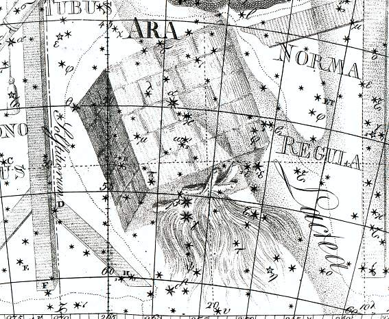 Constellation of Ara
