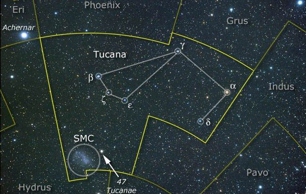 Constellation of Tucana