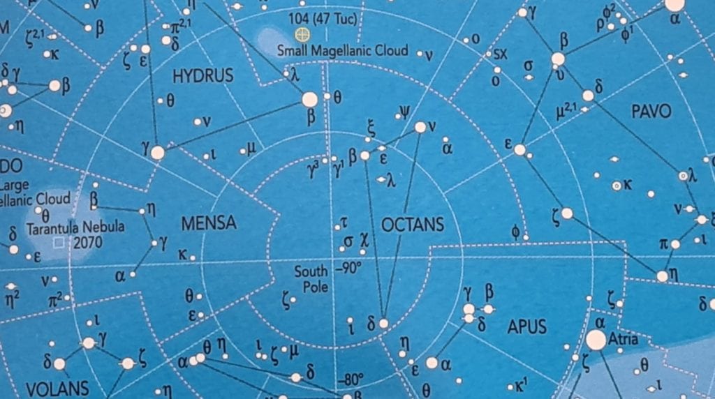 Mensa Constellation