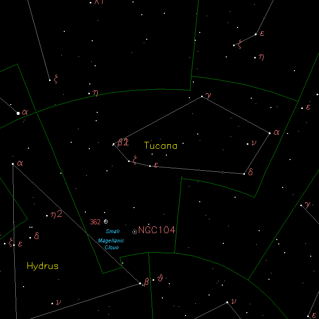 The Tucana Constellation