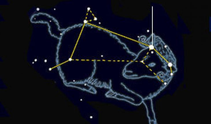 constellation of aries