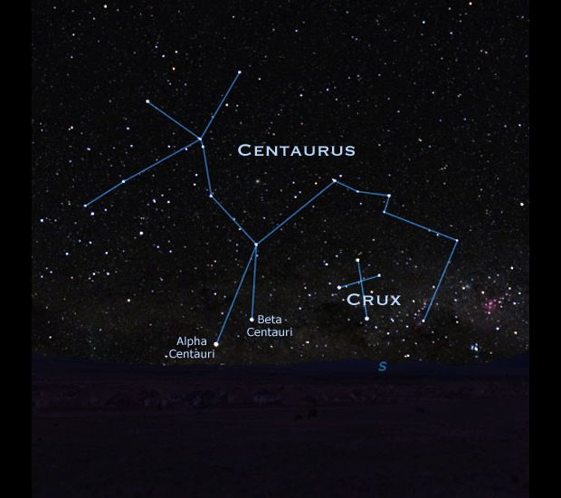 constellation of centaurus