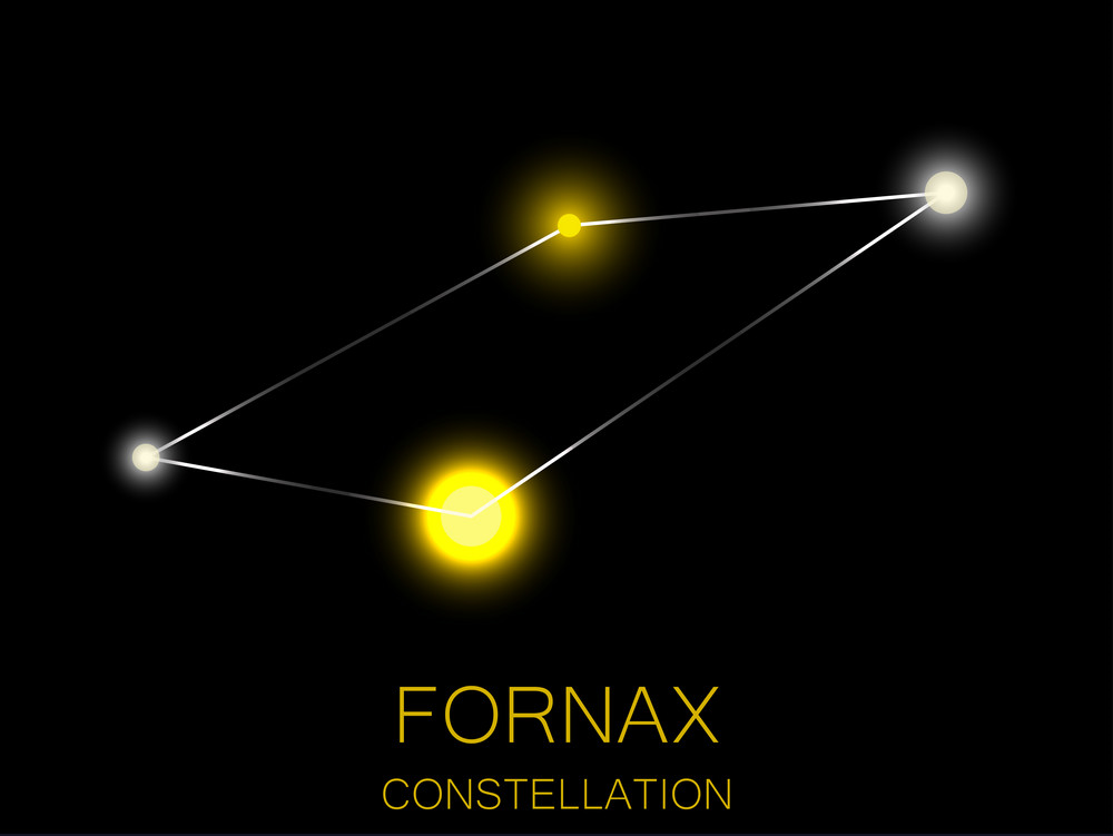 Fornax Constellation