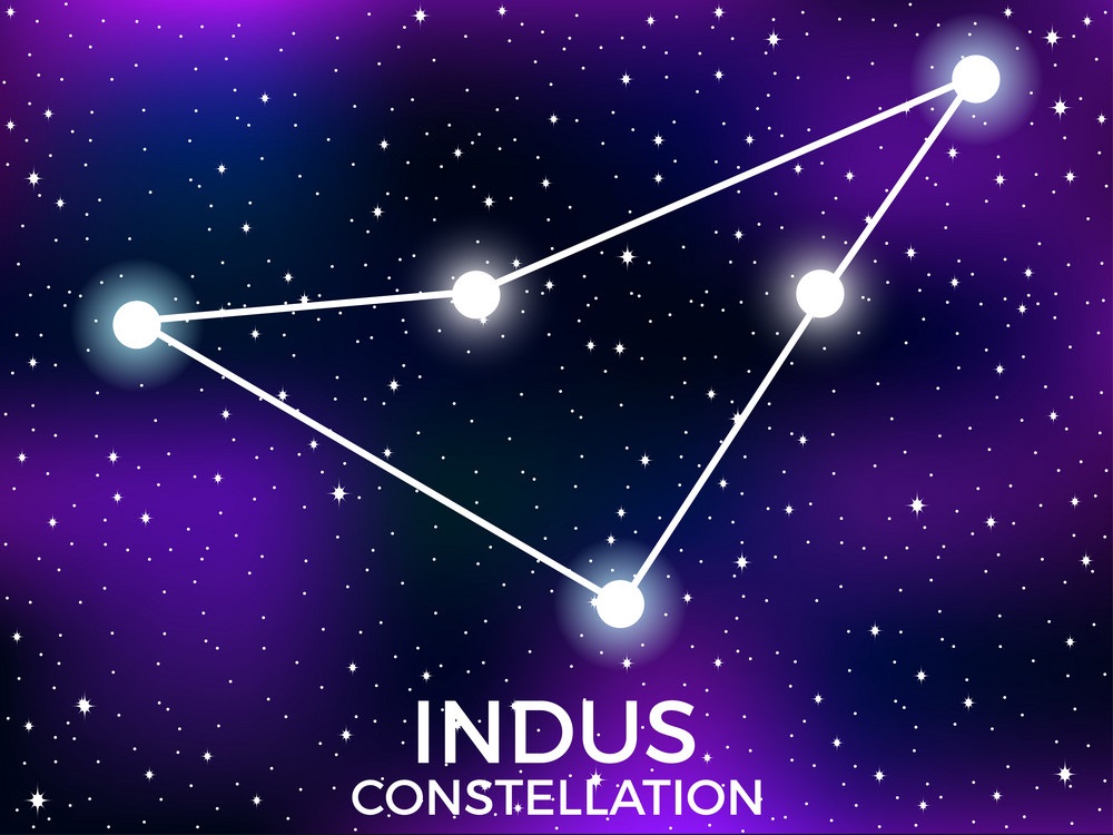 Indus Constellation