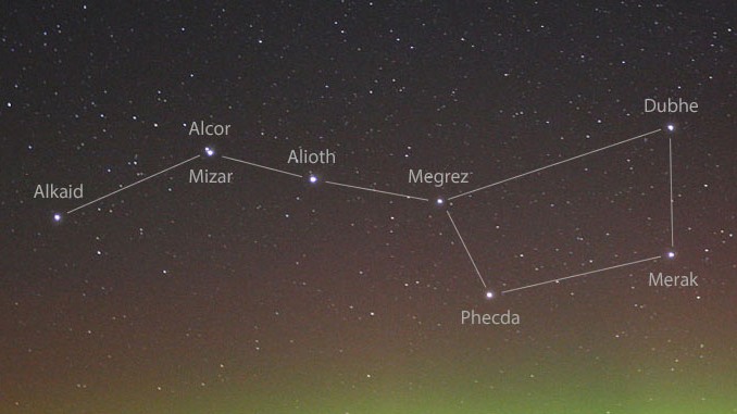 constellation of ursa major