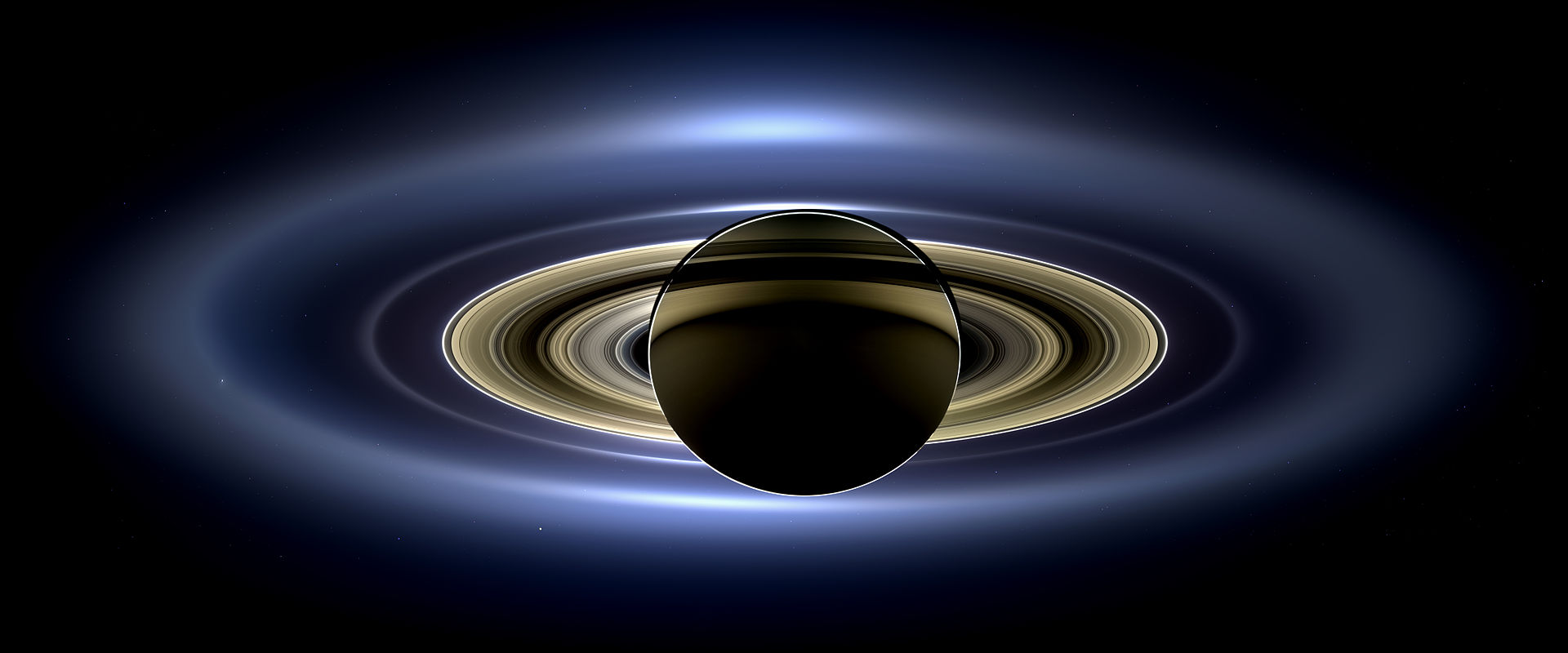 What Are The Moons Of Saturn