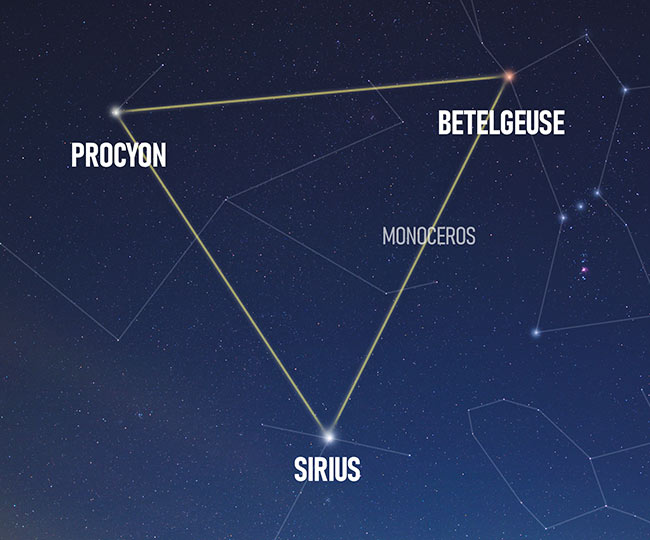 Winter Triangle Asterism