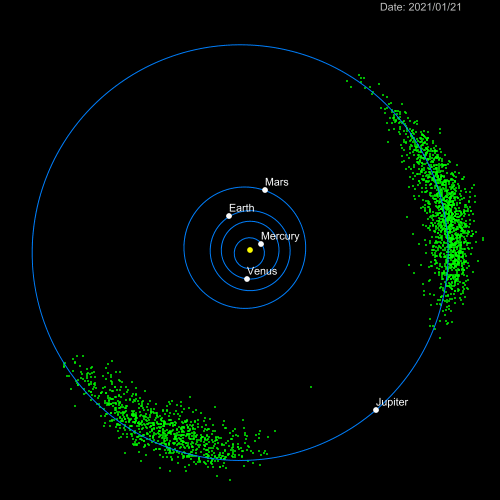 Asteroid belt - Wikipedia