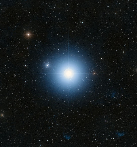 The Fomalhaut Star