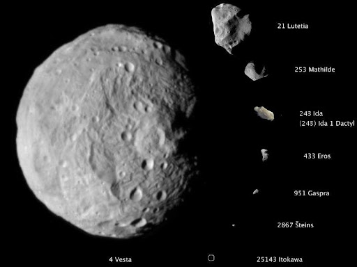 Asteroid Facts - Types of Asteroids