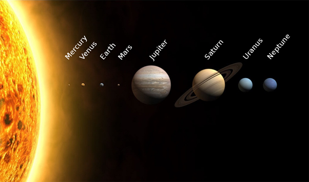 Quantas Terras cabem dentro do Sol? How many Earths fit inside the Sun